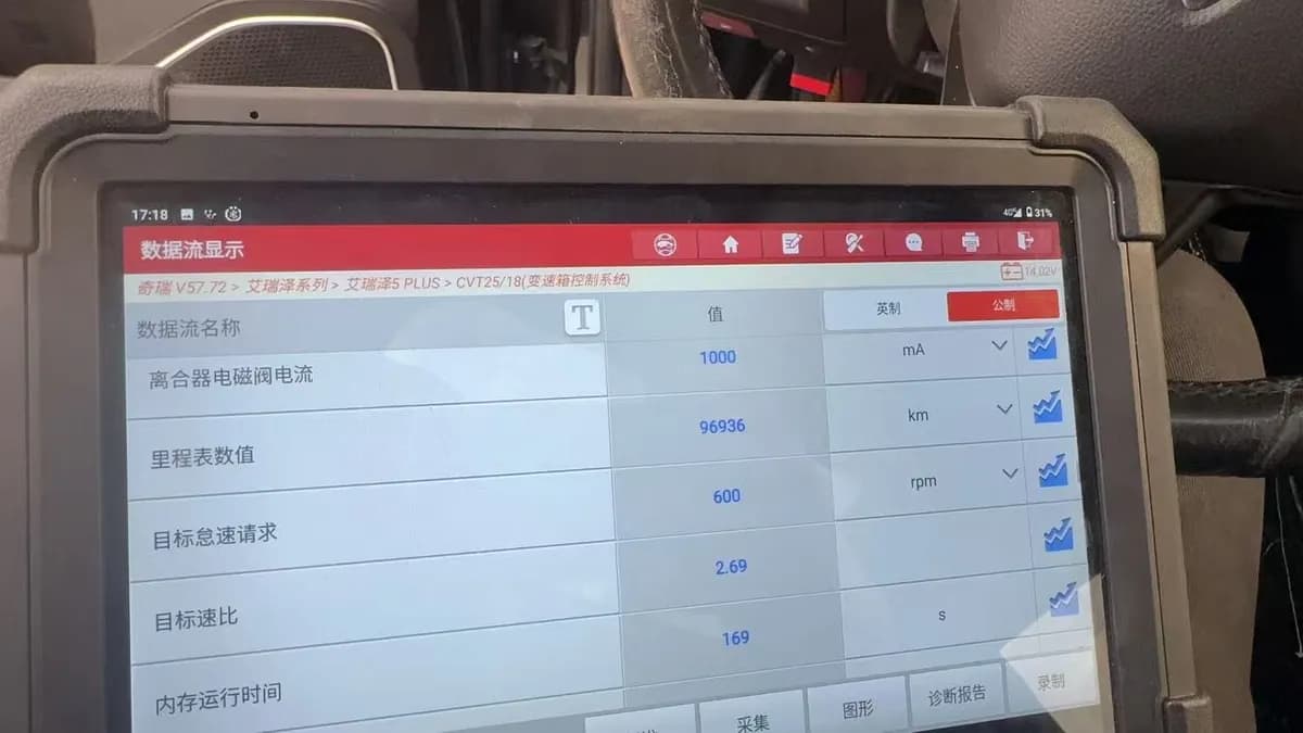 Chery 5 PLUS 2021 AI 1.5T CVT PLUS 2