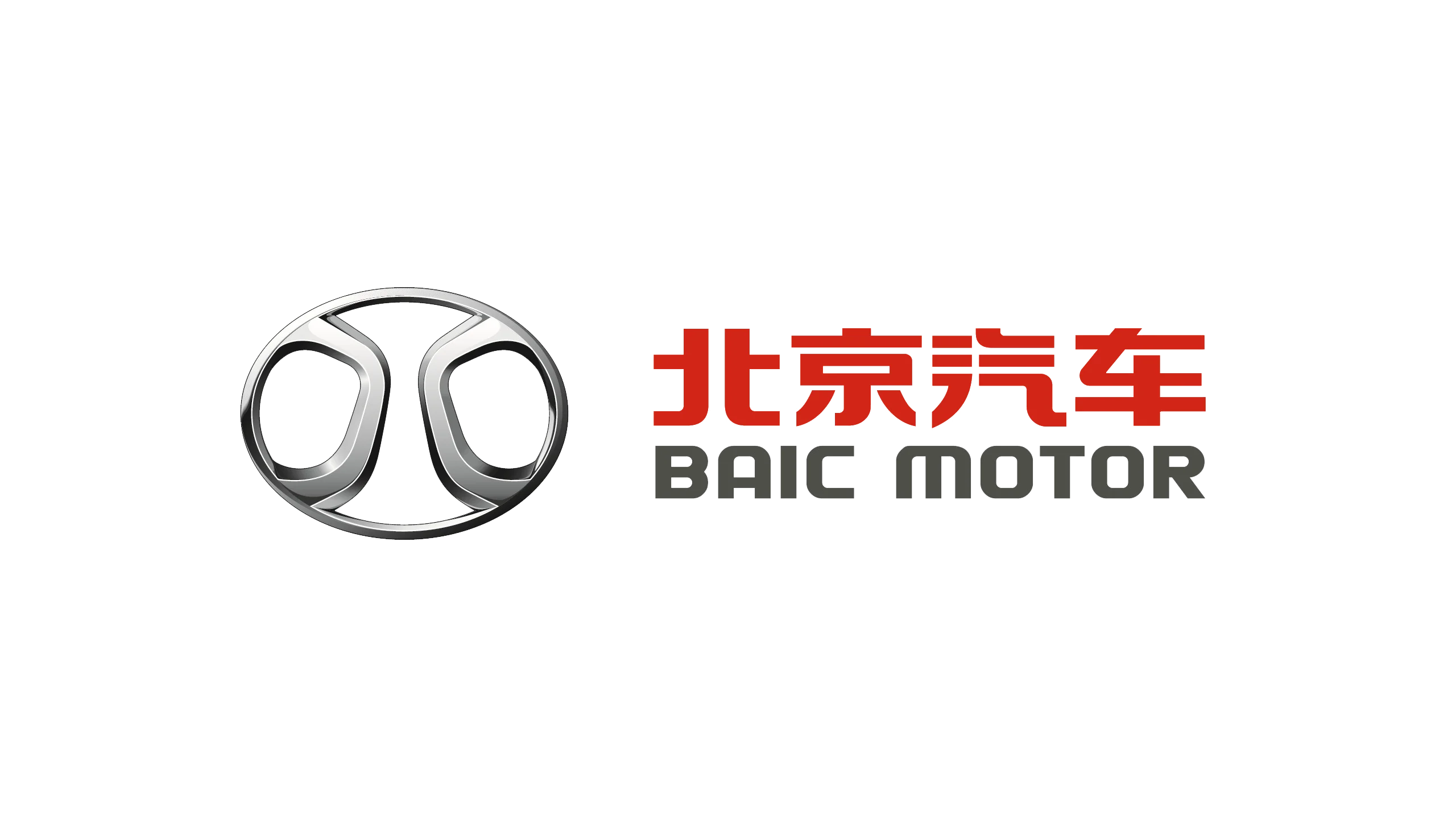 BAIC