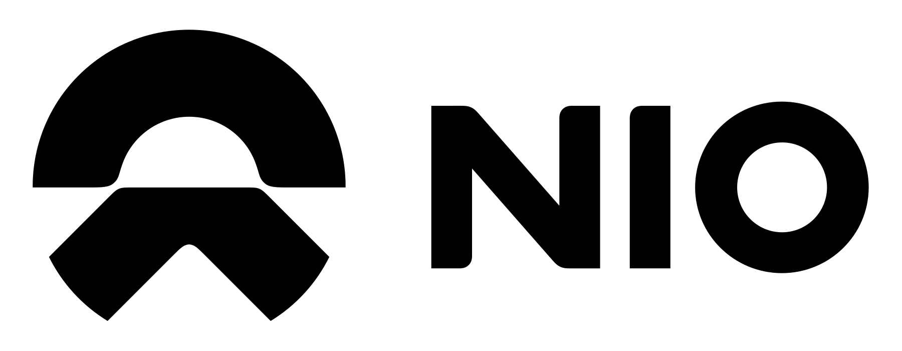 NIO